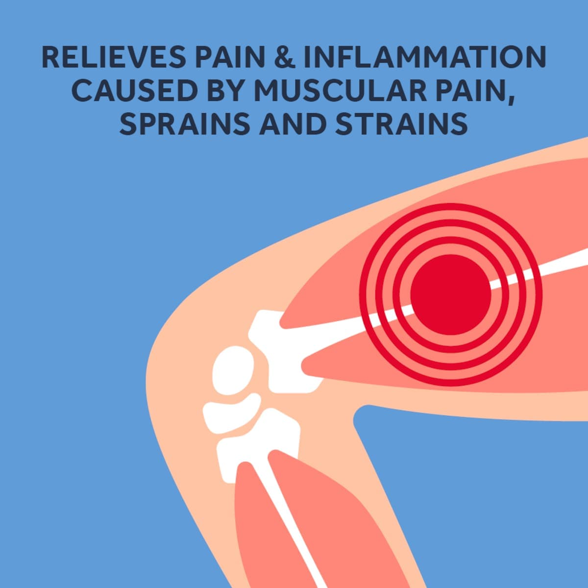 Thumbnail Nurofen Pain & Inflammation Targeted Relief Gel 50g