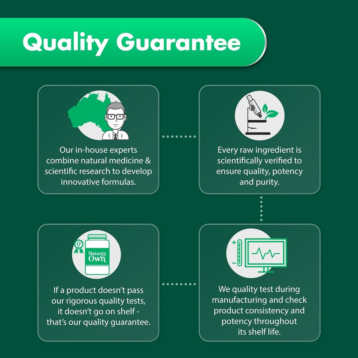 Thumbnail Nature's Own Super B Complex 75 Tablets