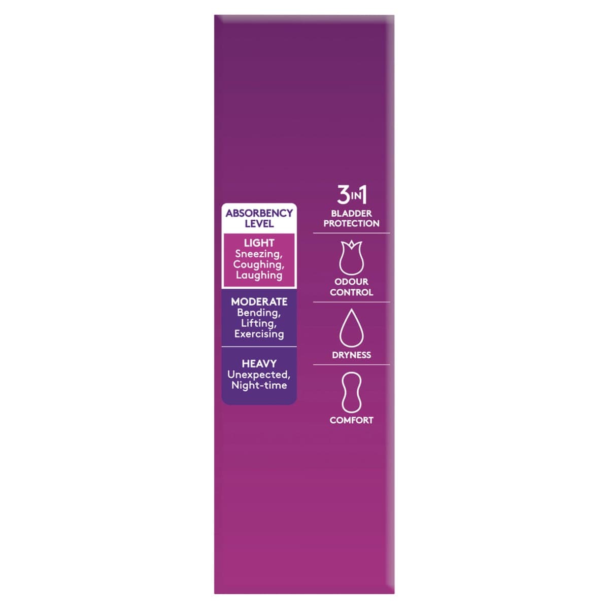 Thumbnail Poise Liners Extra Long 22 Pack