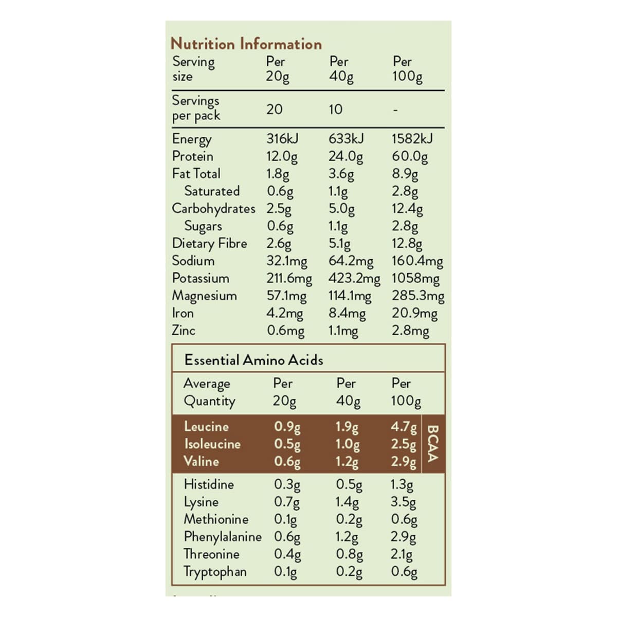 Thumbnail Power Super Foods Real Plant Protein Chocolate Maca 400g