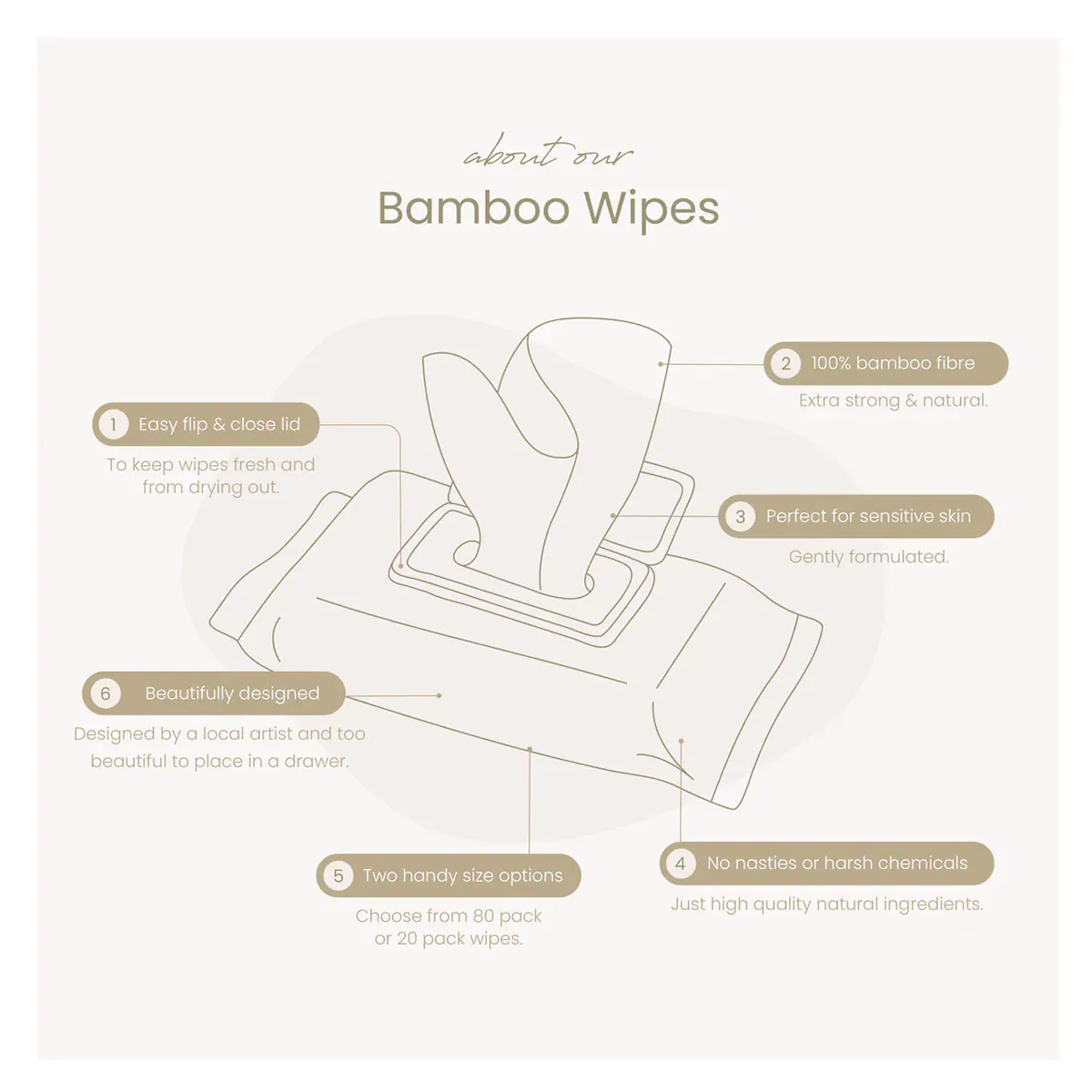 Thumbnail Eco Bamboo Bamboo Wipes 80 Pack