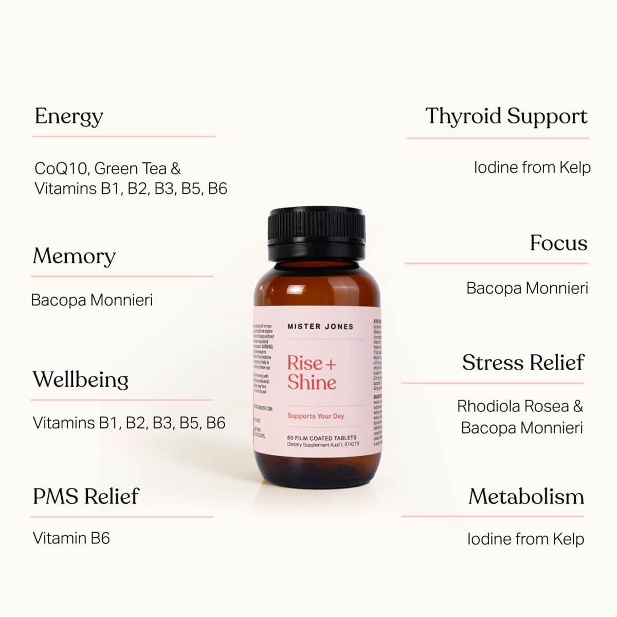 Thumbnail Mister Jones Rise + Shine 60 Tablets