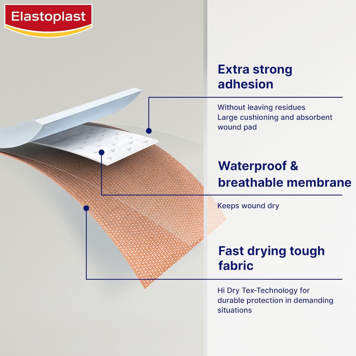 Thumbnail Elastoplast Extra Tough Waterproof Asssorted Shapes 15 Pack