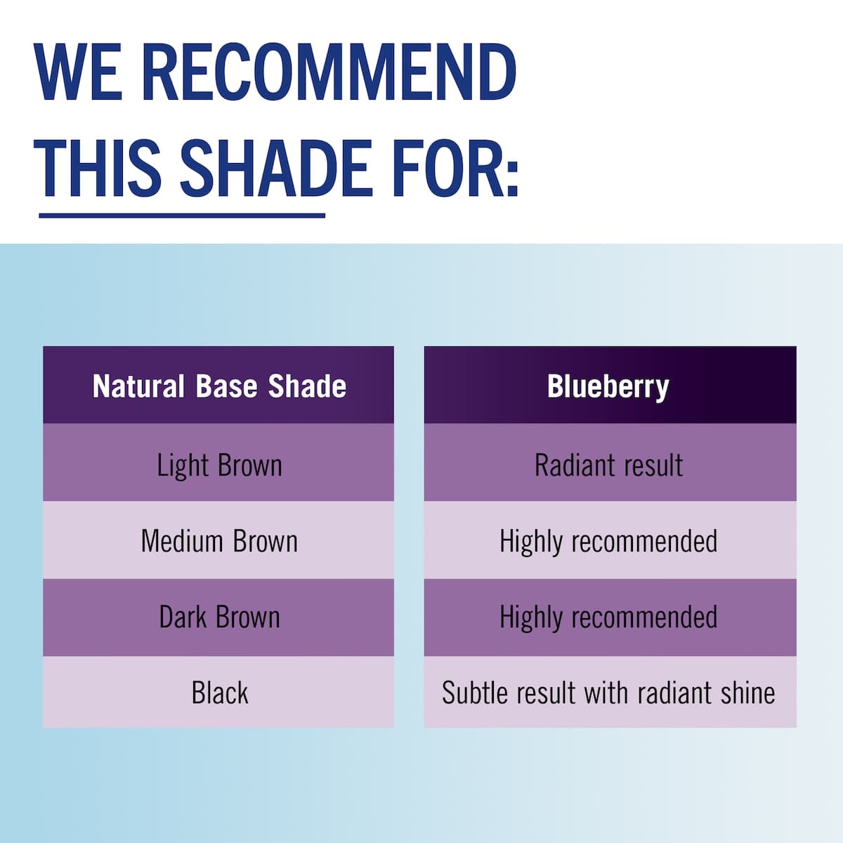 Thumbnail Schwarzkopf Live Colour Blueberry 75ml