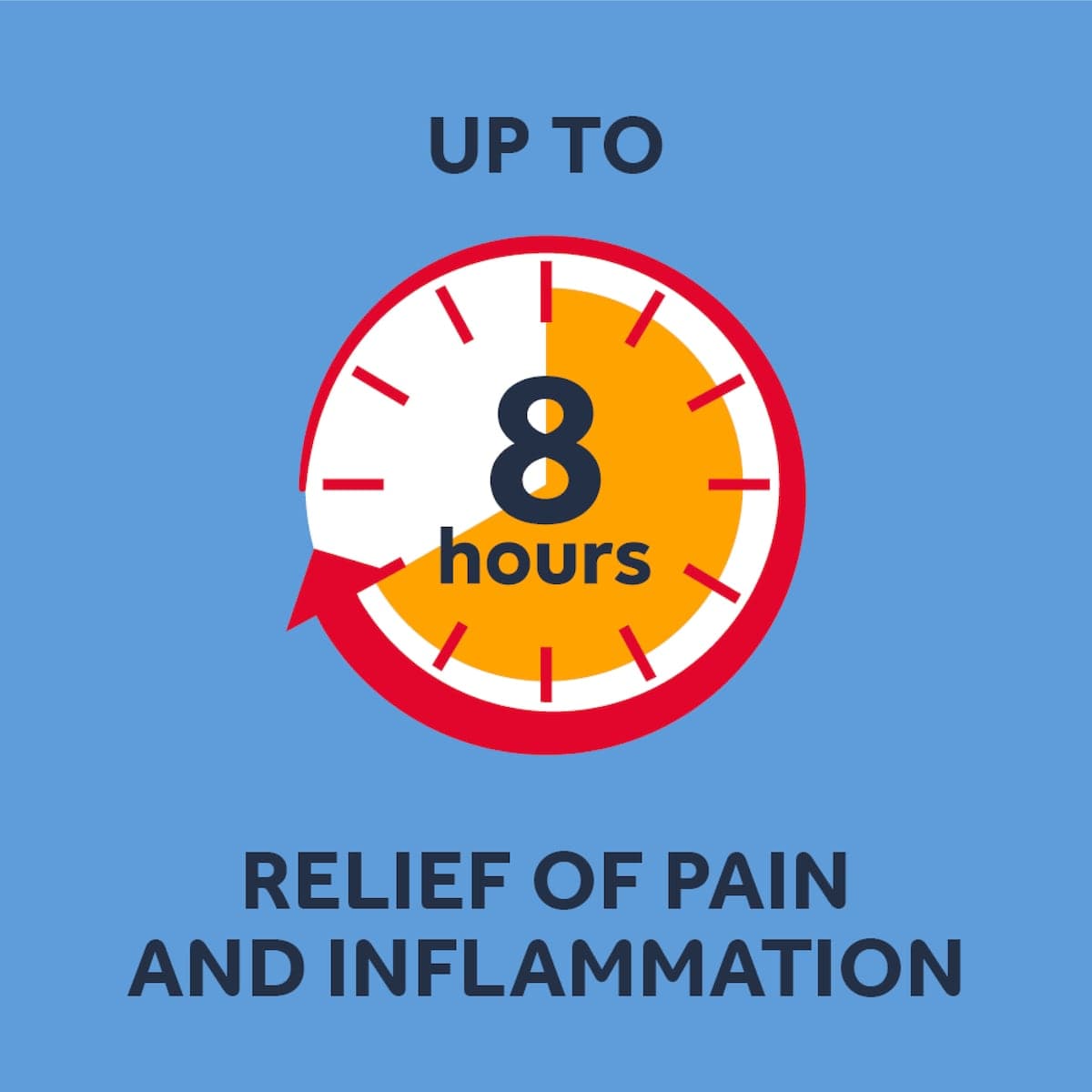 Thumbnail Nurofen 200mg Ibuprofen Pain Relief 12 Tablets