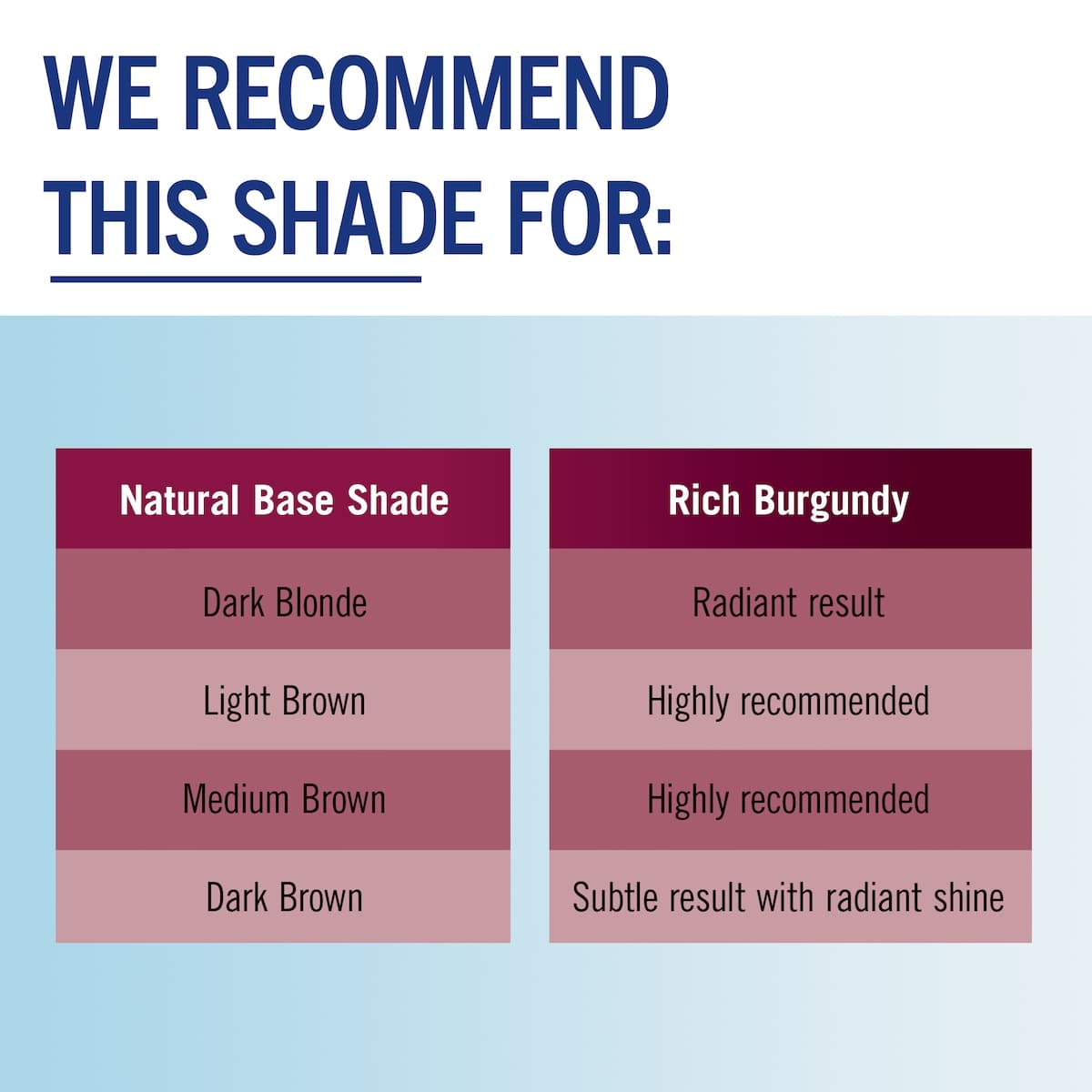 Thumbnail Schwarzkopf Live Colour Rich Burgundy 75ml
