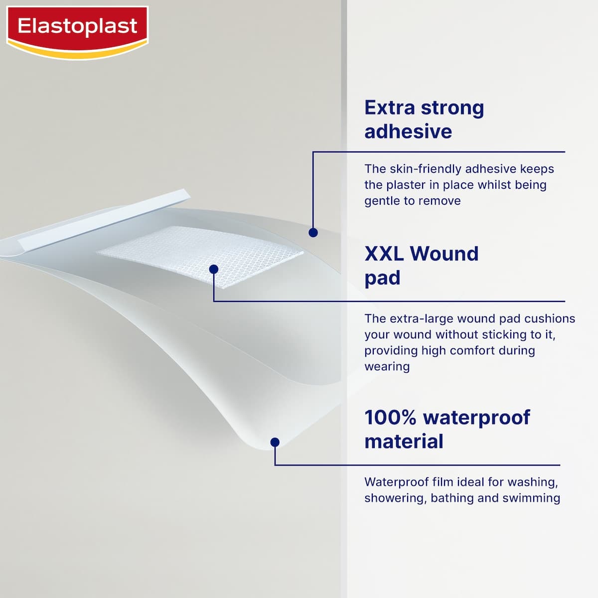Thumbnail Elastoplast Aqua Protect Dressing XXL 8cm x 10cm 5 Pack