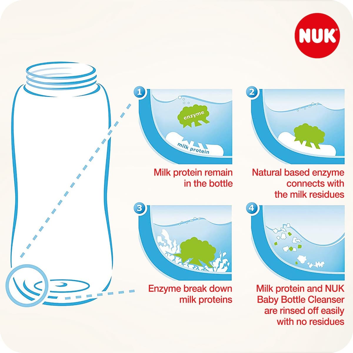 Thumbnail NUK Baby Bottle Cleanser 500ml