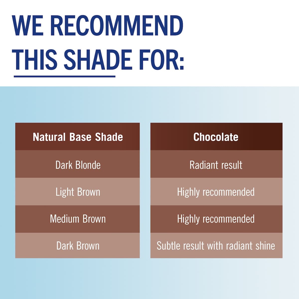 Thumbnail Schwarzkopf Live Colour Chocolate 75ml