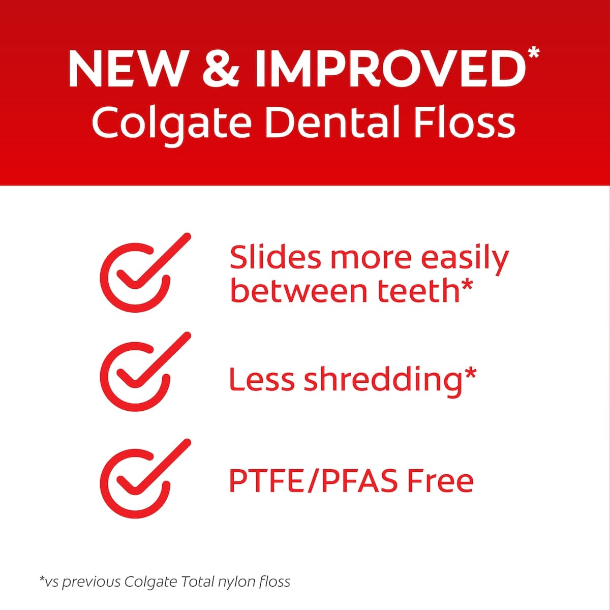 Thumbnail Colgate Total Mint Waxed Dental Floss 100m