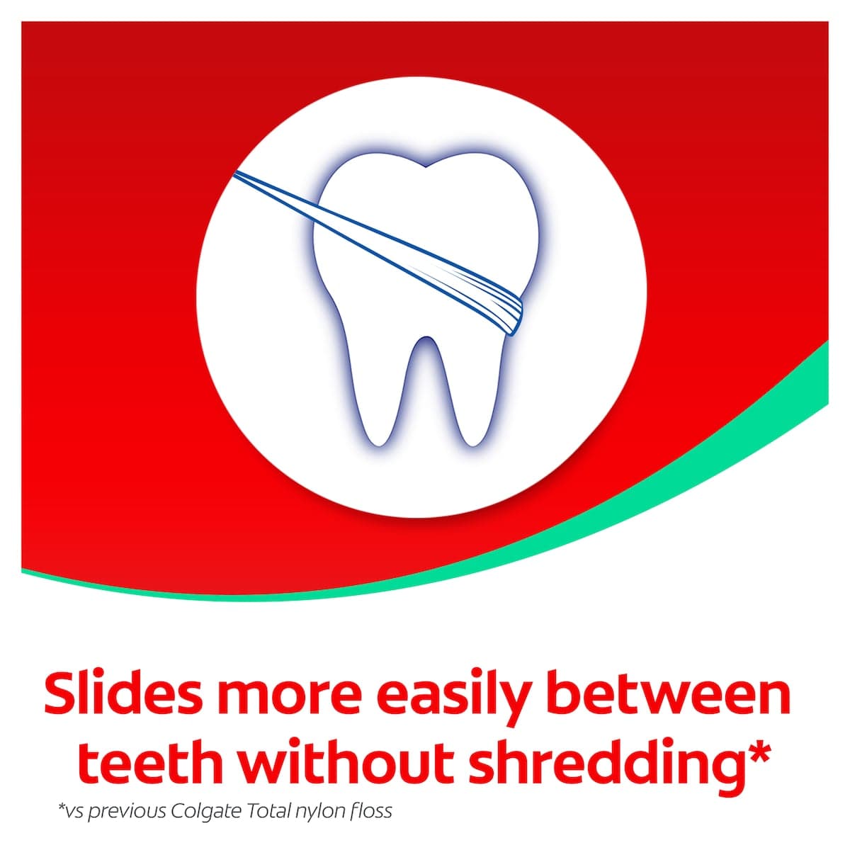Thumbnail Colgate Total Mint Waxed Dental Floss 100m