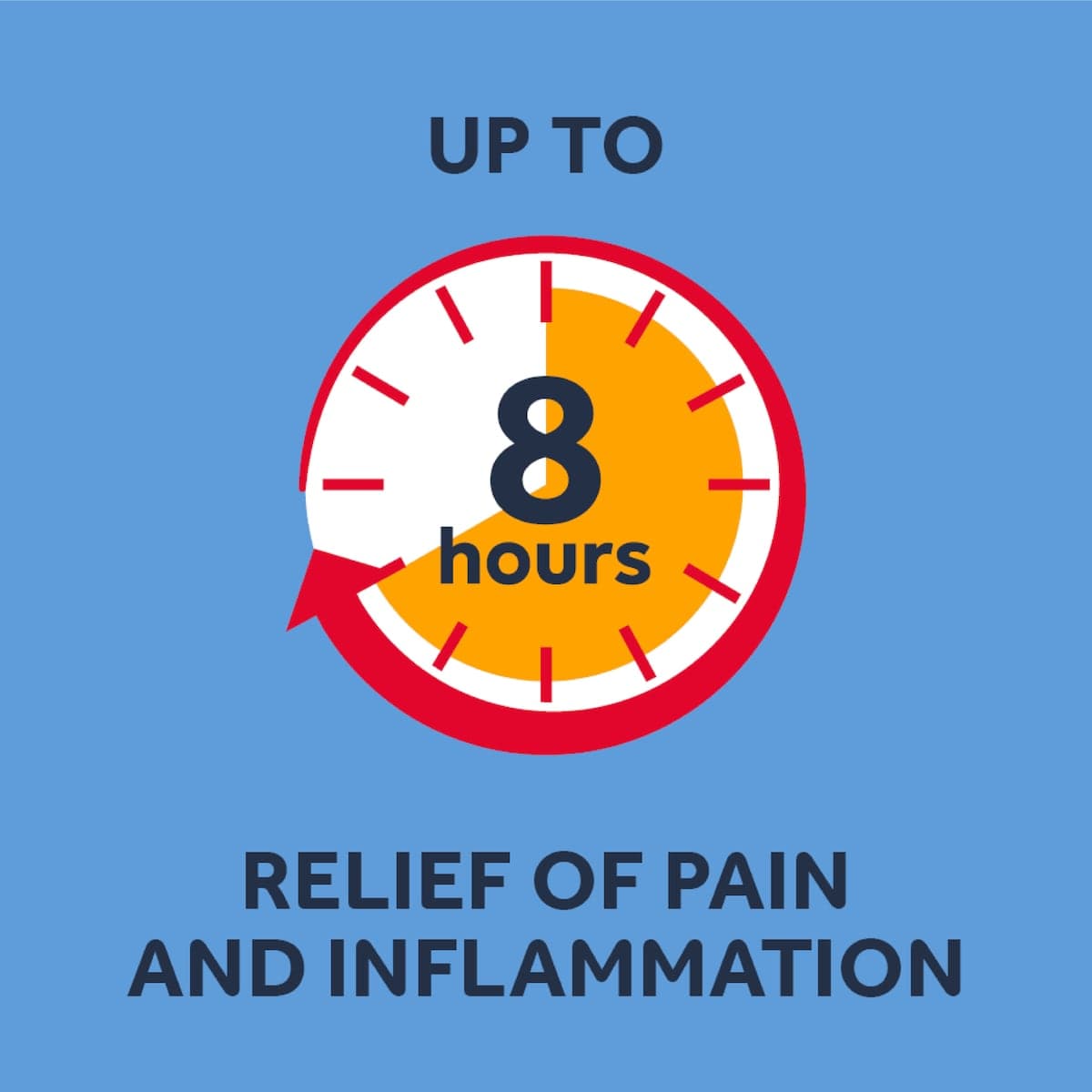 Thumbnail Nurofen Ibuprofen 200mg Pain Relief Caplets 24 Pack