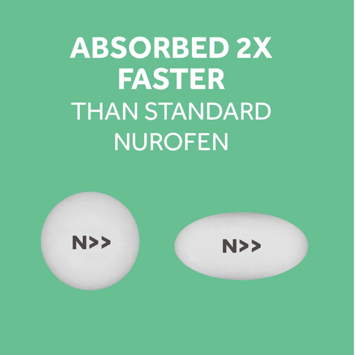 Thumbnail Nurofen Zavance Pain & Inflammation Relief 24 Tablets