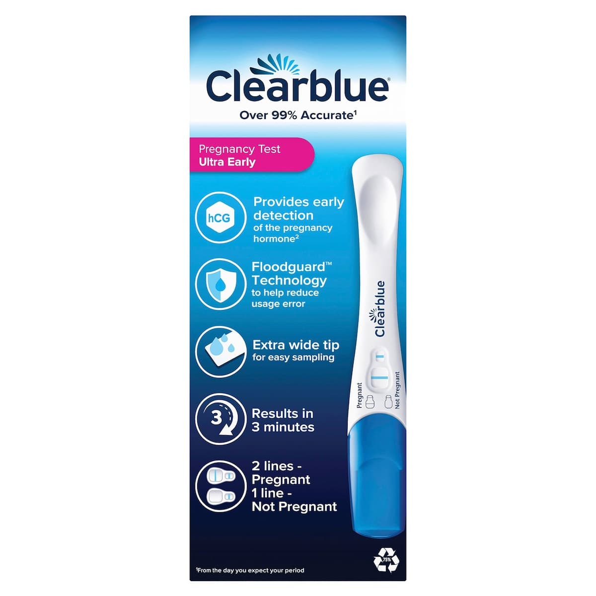 Thumbnail Clearblue Early Detection Pregnancy Test 7 Pack