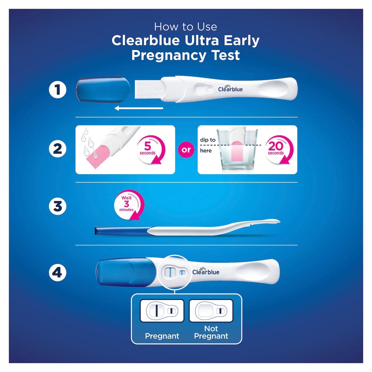 Thumbnail Clearblue Early Detection Pregnancy Test 7 Pack