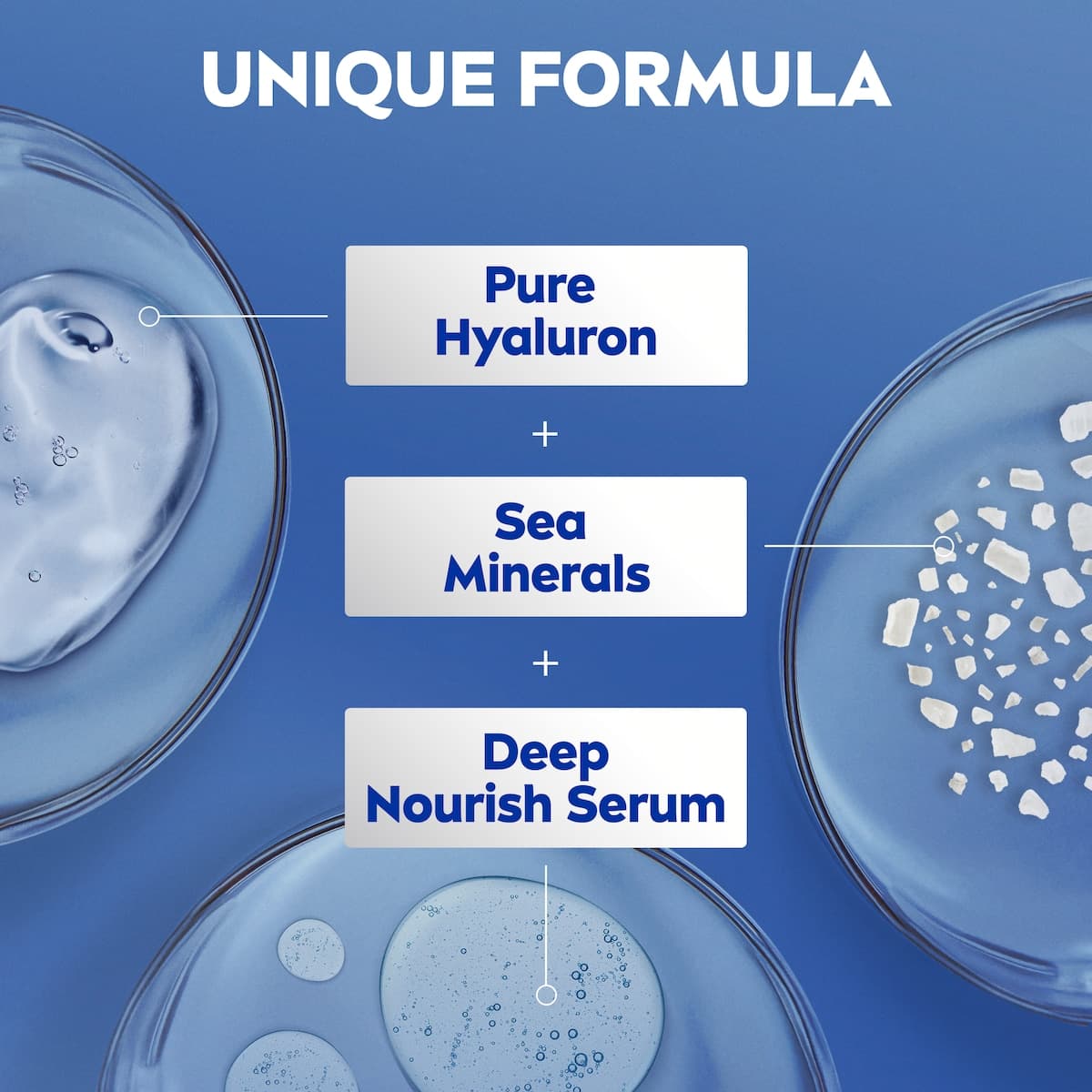 Thumbnail Nivea Express Hydration Body Lotion 400ml