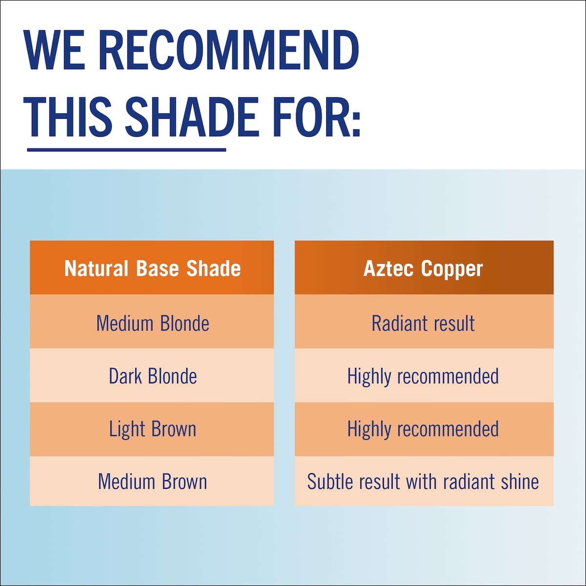 Thumbnail Schwarzkopf Live Colour Aztec Copper 75ml