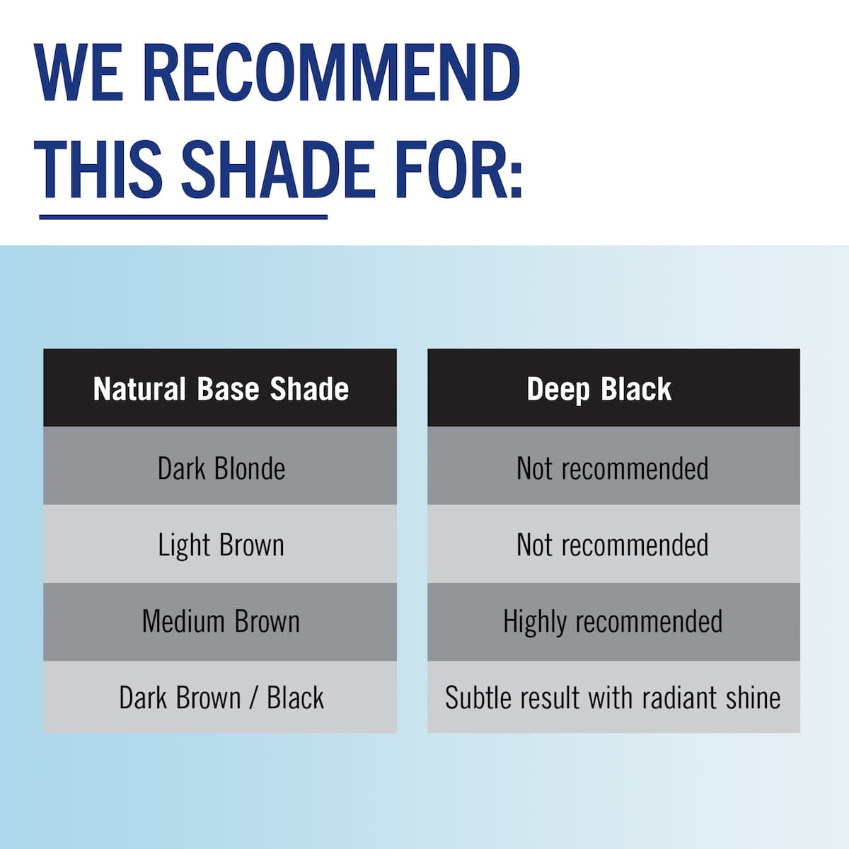 Thumbnail Schwarzkopf Live Colour Deep Black 75ml