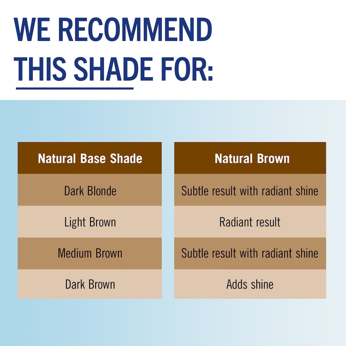 Thumbnail Schwarzkopf Live Colour Natural Brown 75ml