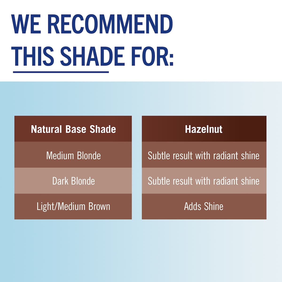 Thumbnail Schwarzkopf Live Colour Hazelnut 75ml