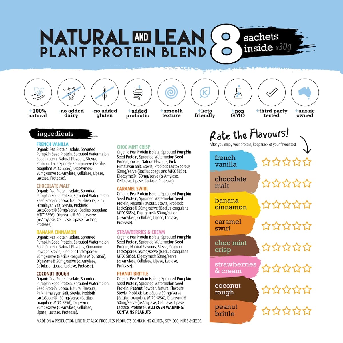 Thumbnail White Wolf Nutrition Natural+Lean Blend Sampler 8 X 30g