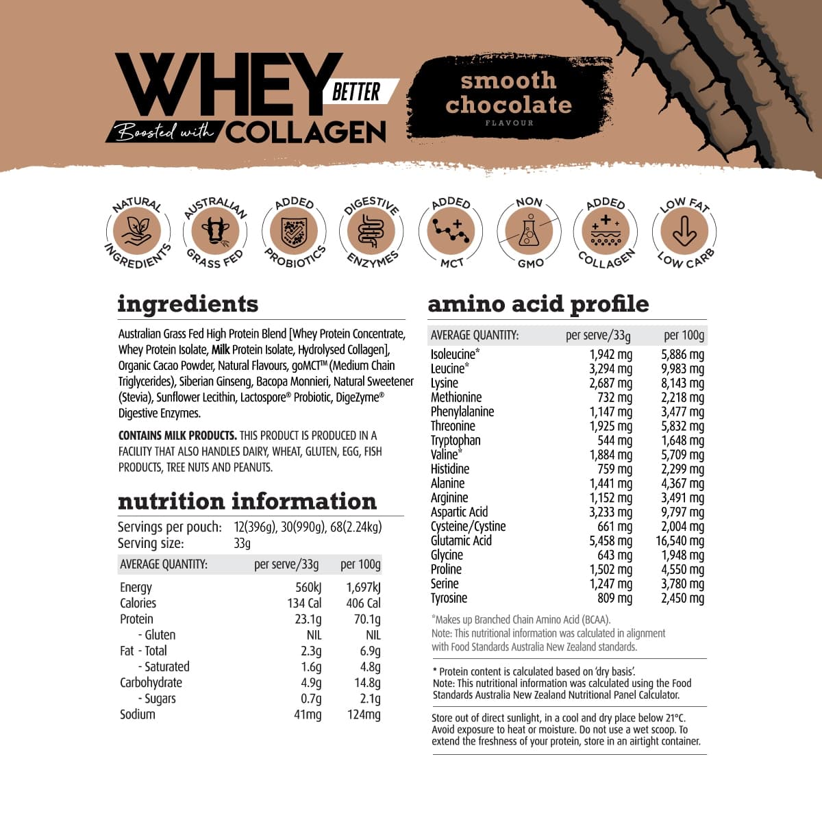 Thumbnail White Wolf Nutrition Whey Better Protein Smooth Chocolate 990g