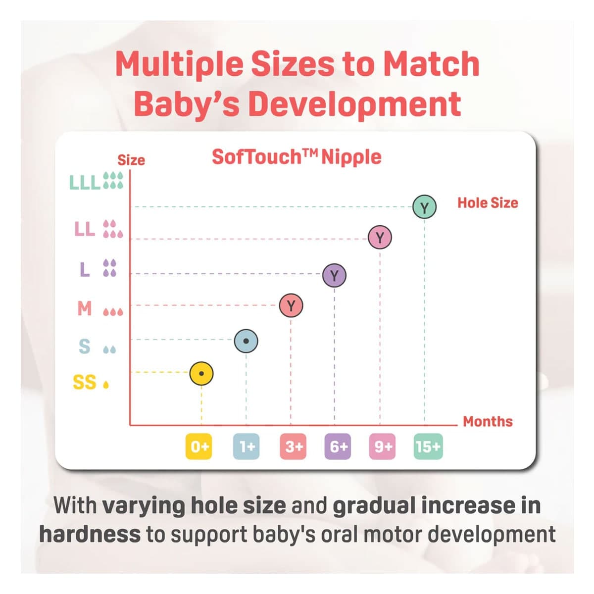 Thumbnail Pigeon SofTouch PP Baby Bottle 3+ Months 2 x 240ml