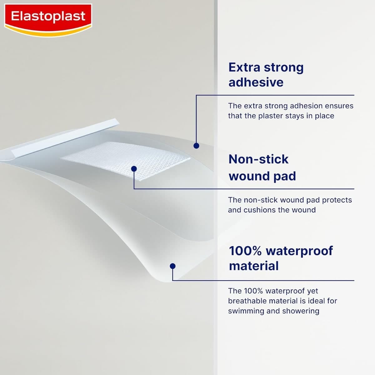Thumbnail Elastoplast Hypoallergenic Transparent Spots 24 Pack