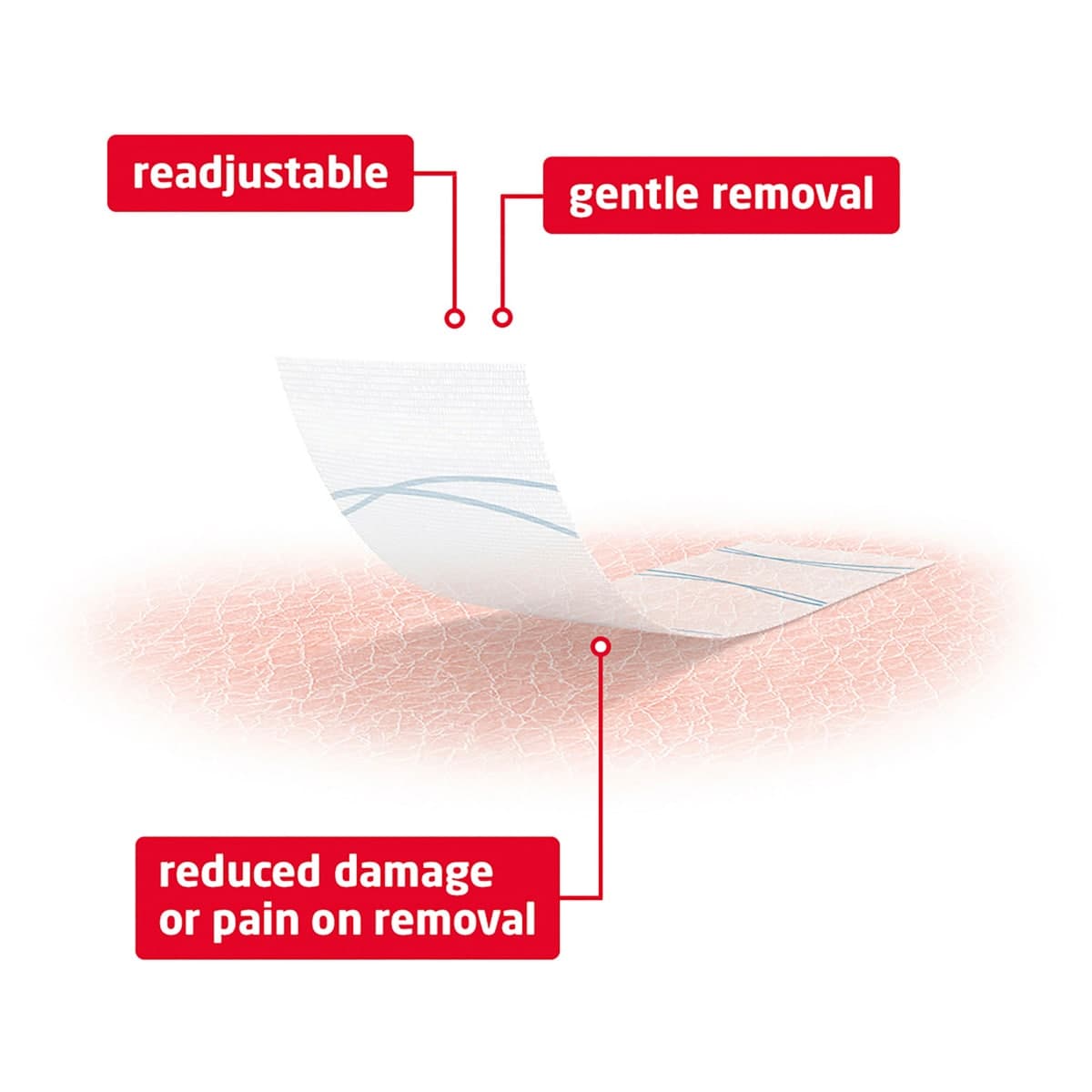 Thumbnail Fixomull Skin Sensitive Silicone Adhesive 10cm x 2m 1 Roll