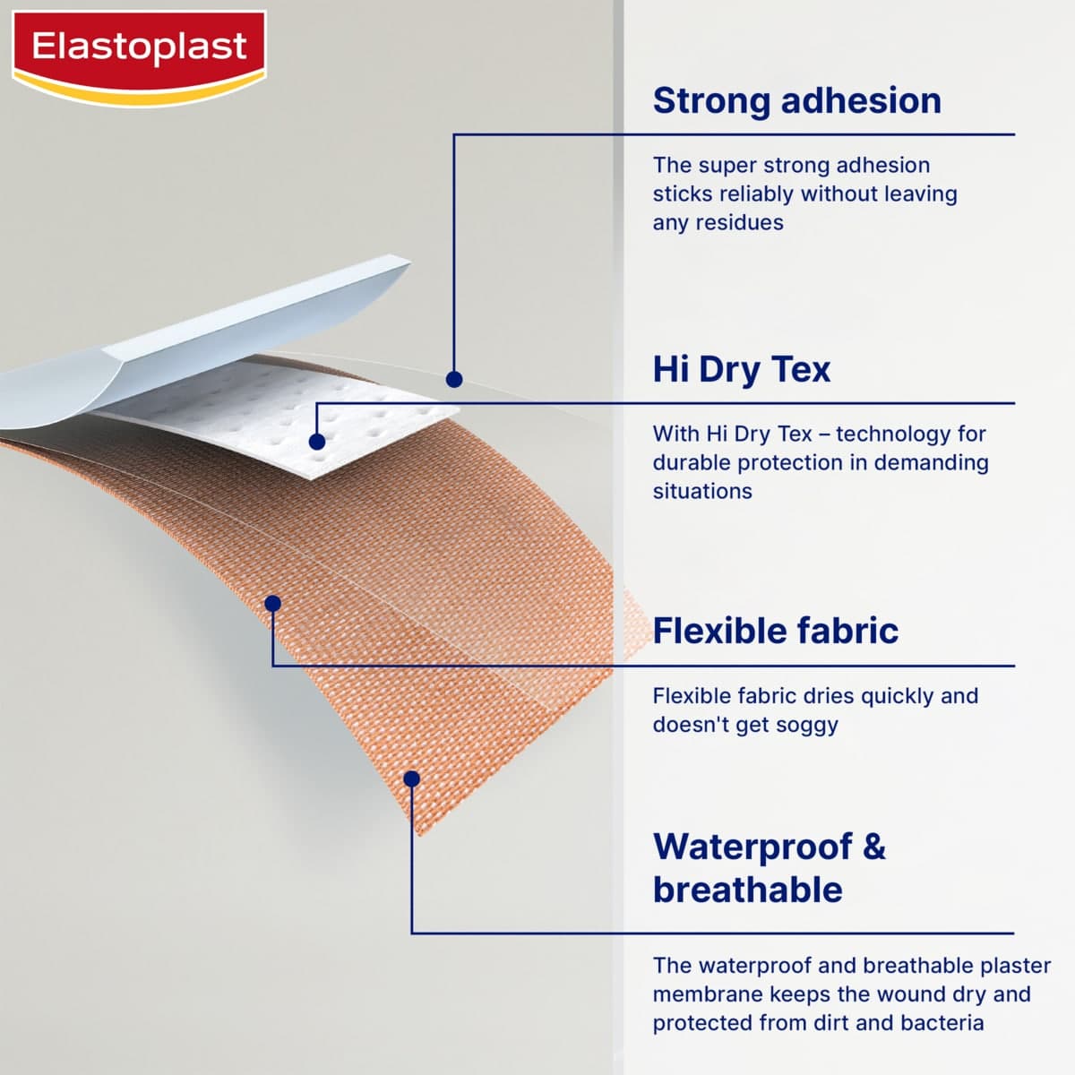 Thumbnail Elastoplast Extra Tough Waterproof Strips XL 10 Pack