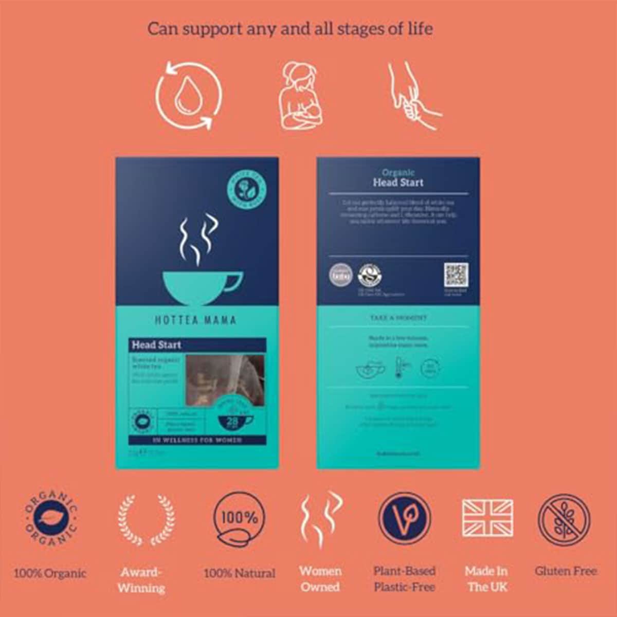 Thumbnail Hottea Mama Daily Wellness Teas Bundle