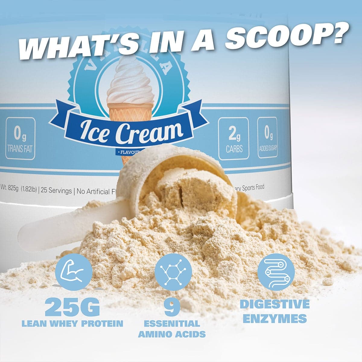 Thumbnail EHPLabs Oxywhey Lean Wellness Protein Powder Vanilla 825g