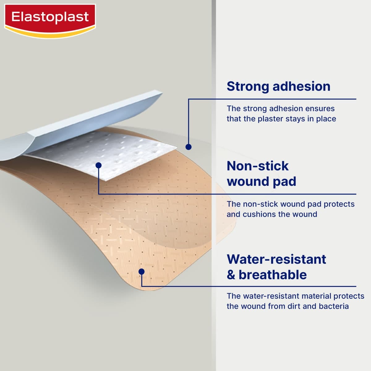 Thumbnail Elastoplast Plastic Plasters Assorted Shapes 40 Pack