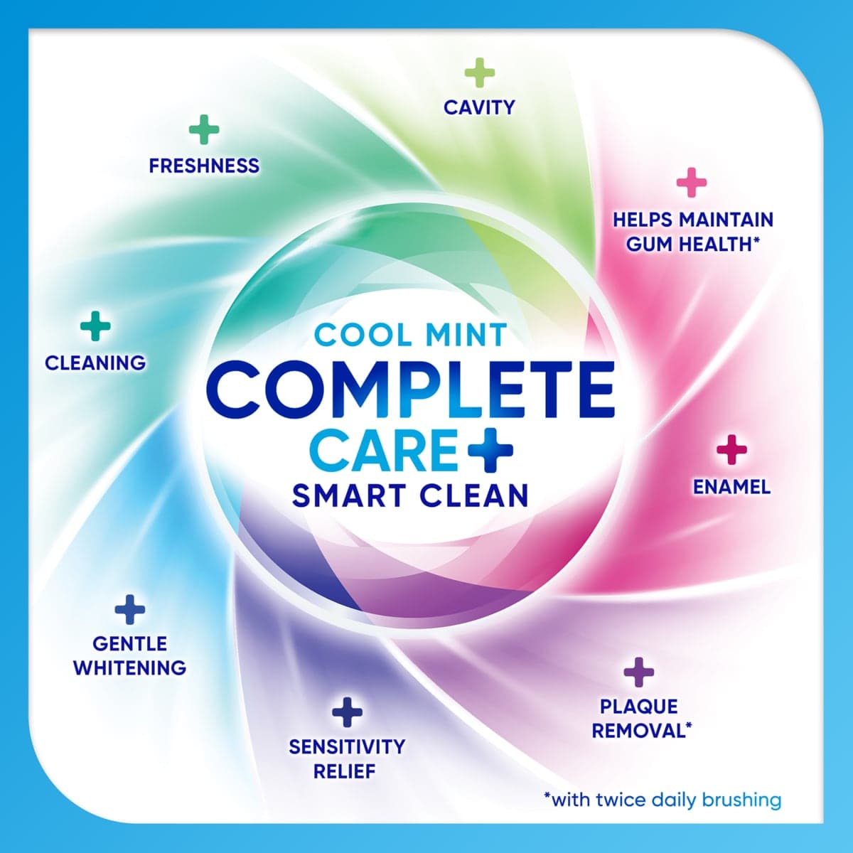 Thumbnail Sensodyne Complete Care + Smart Clean Toothpaste Cool Mint 100g