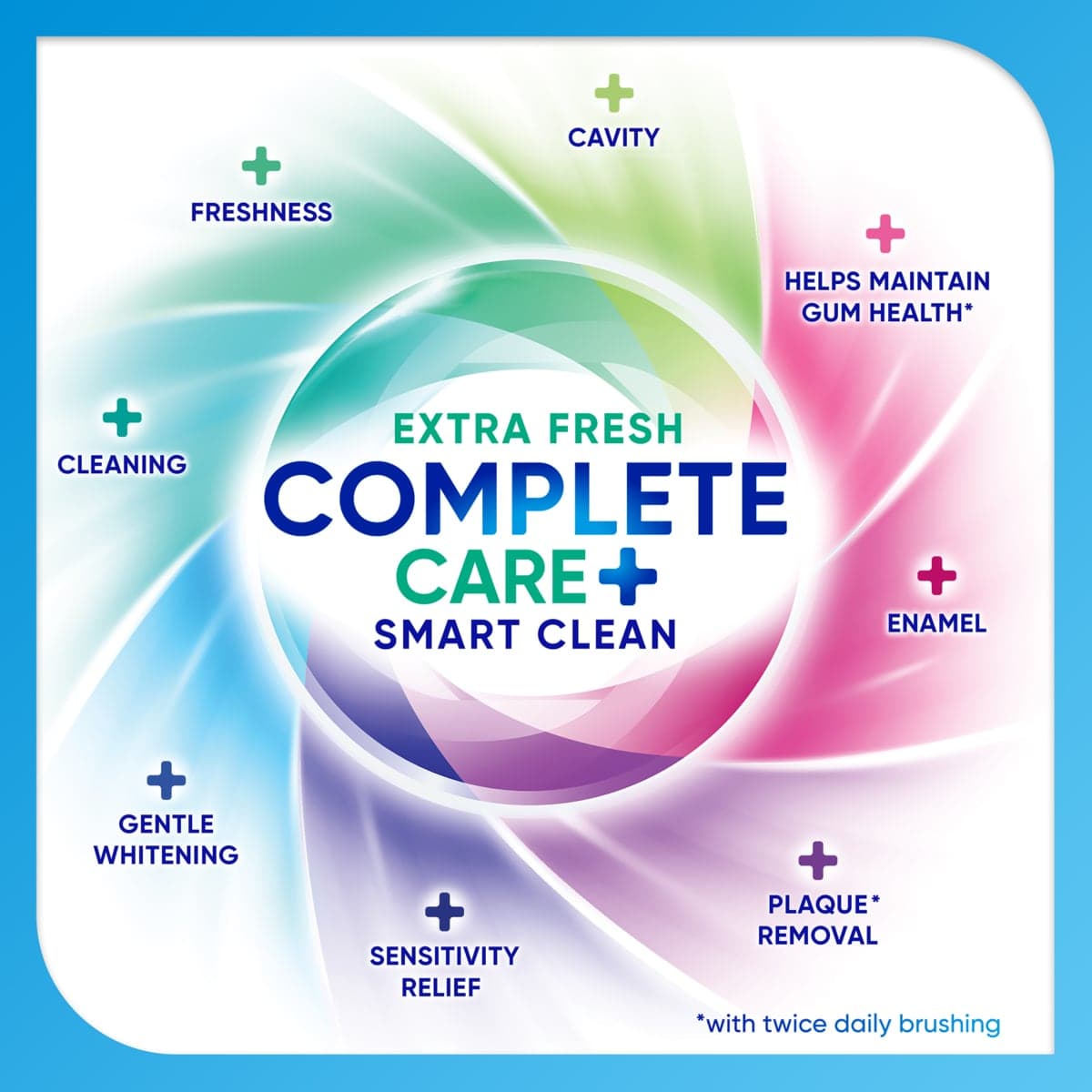 Thumbnail Sensodyne Complete Care + Smart Clean Toothpaste Extra Fresh 100g