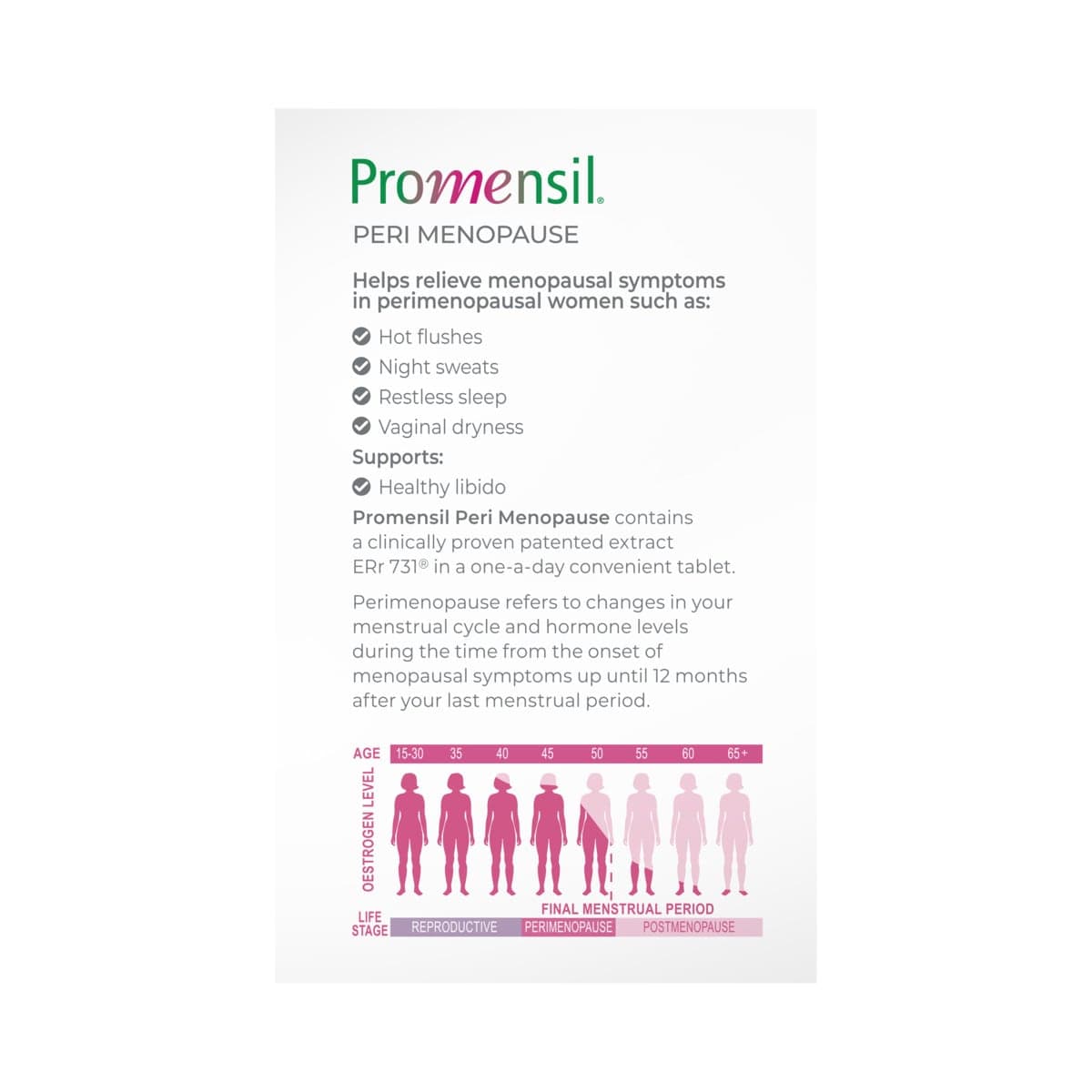 Thumbnail Promensil Menopause Peri 60 Tablets