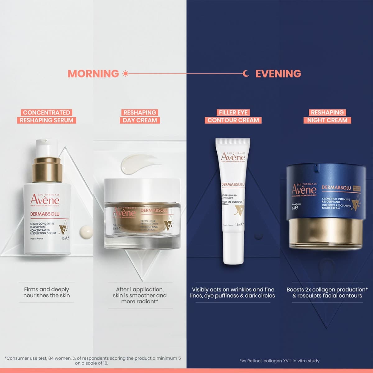 Thumbnail Avene Dermabsolu Intensive Reshaping Night Cream 40ml