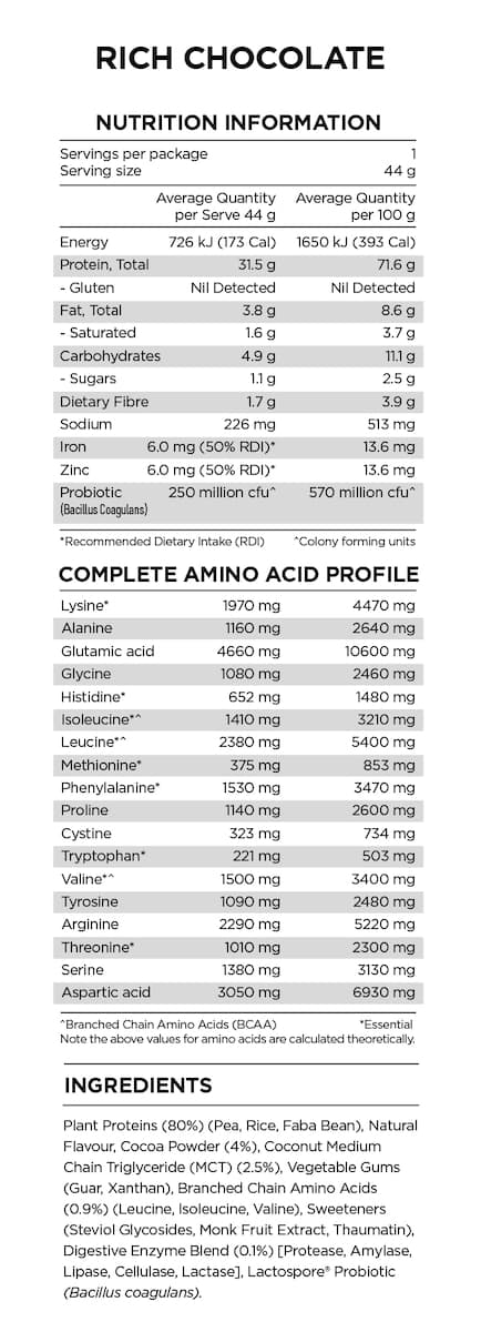 Thumbnail Pranaon Power Plant Protein Rich Chocolate 1.2Kg