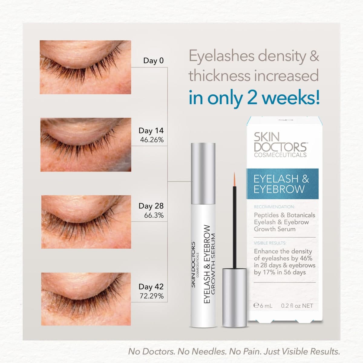 Thumbnail Skin Doctors Eyelash + Eyebrow Serum 6ml