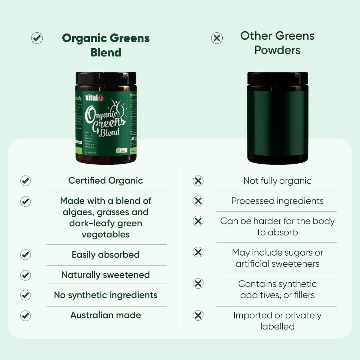 Thumbnail Vital Organic Greens Powder 200g
