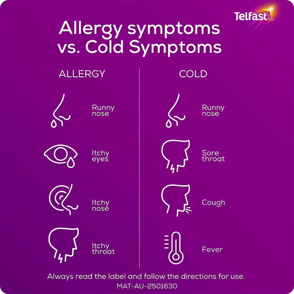 Thumbnail Telfast Allergy & Hayfever Relief 180mg 5 Tablets