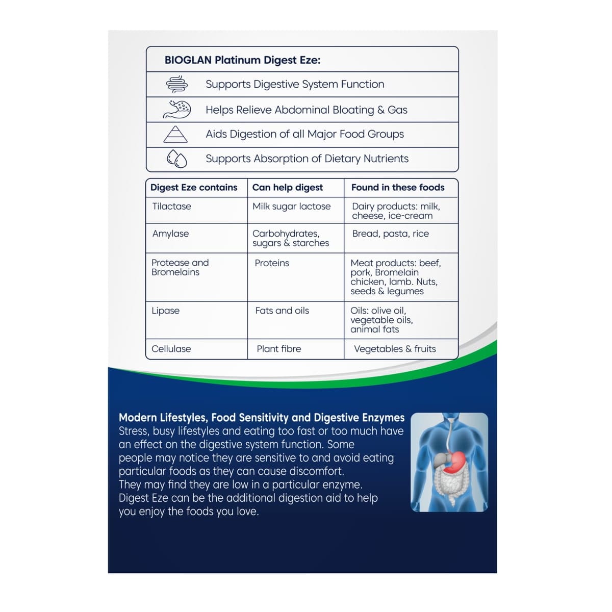 Thumbnail Bioglan Digest Eze 40 Capsules