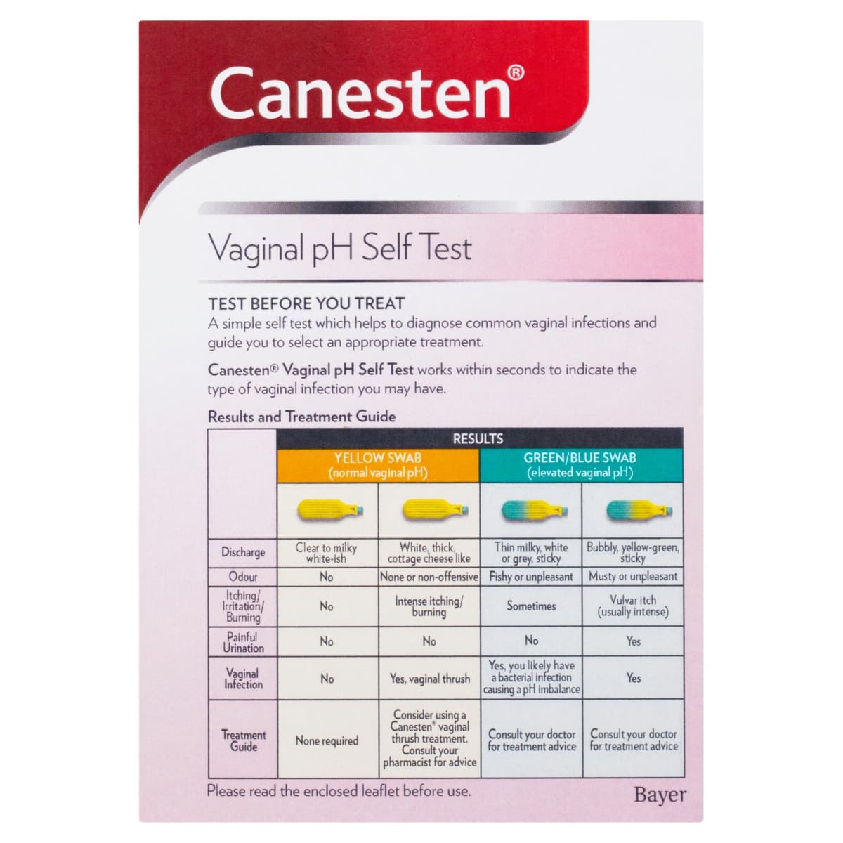 Thumbnail Canesten Vaginal pH Self Test 1 Pack