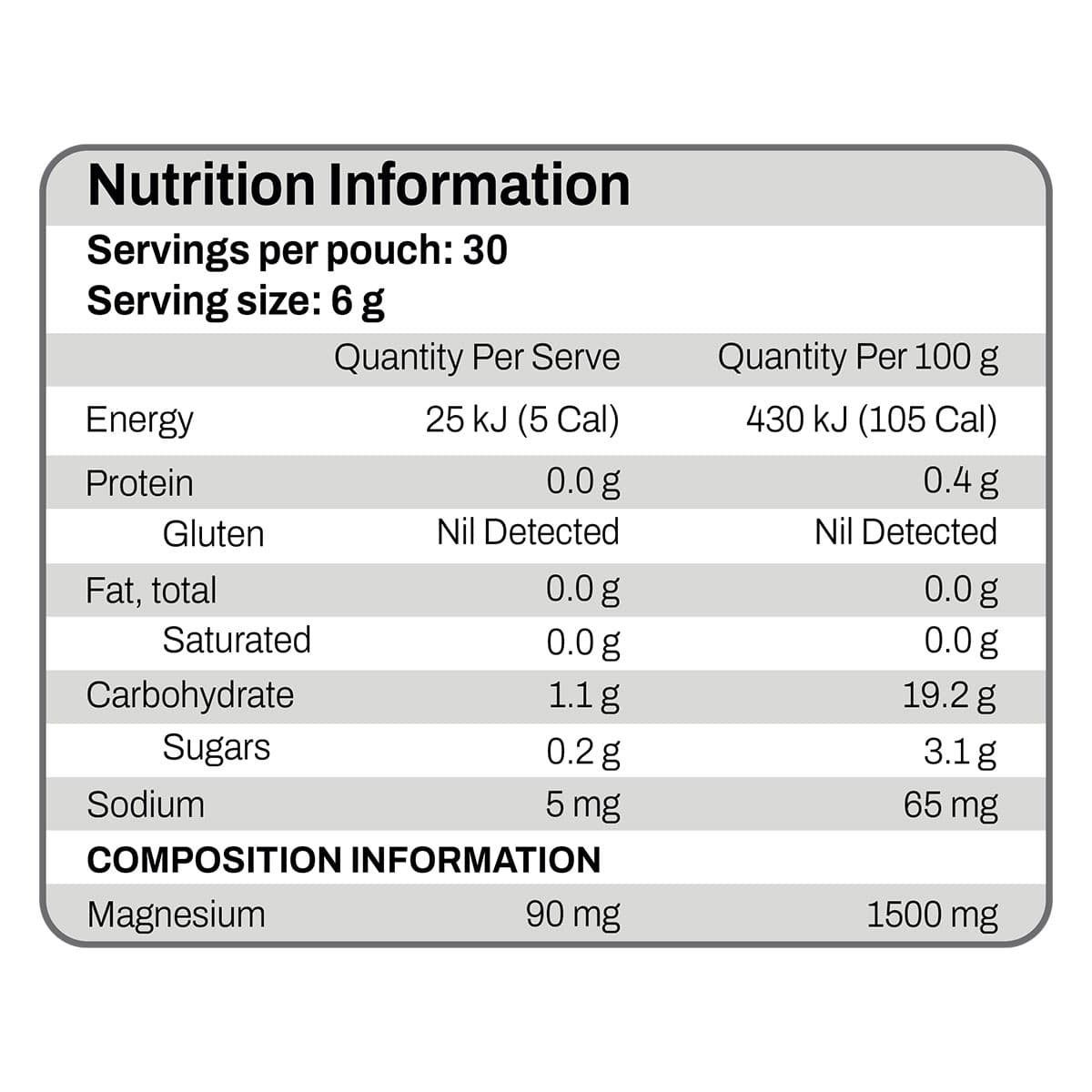 Thumbnail ATP Science Noway Creatine & Magnesium Powder Mixed Berry 180g