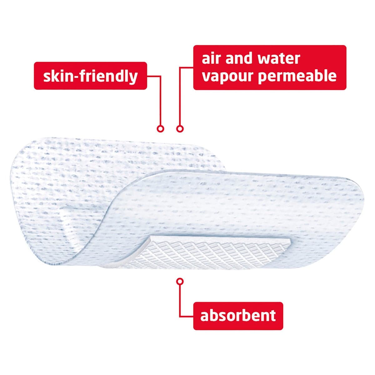 Thumbnail Leukoplast Leukomed Absorbent Plus Wound Dressing 8cm x 10cm 5 Pack