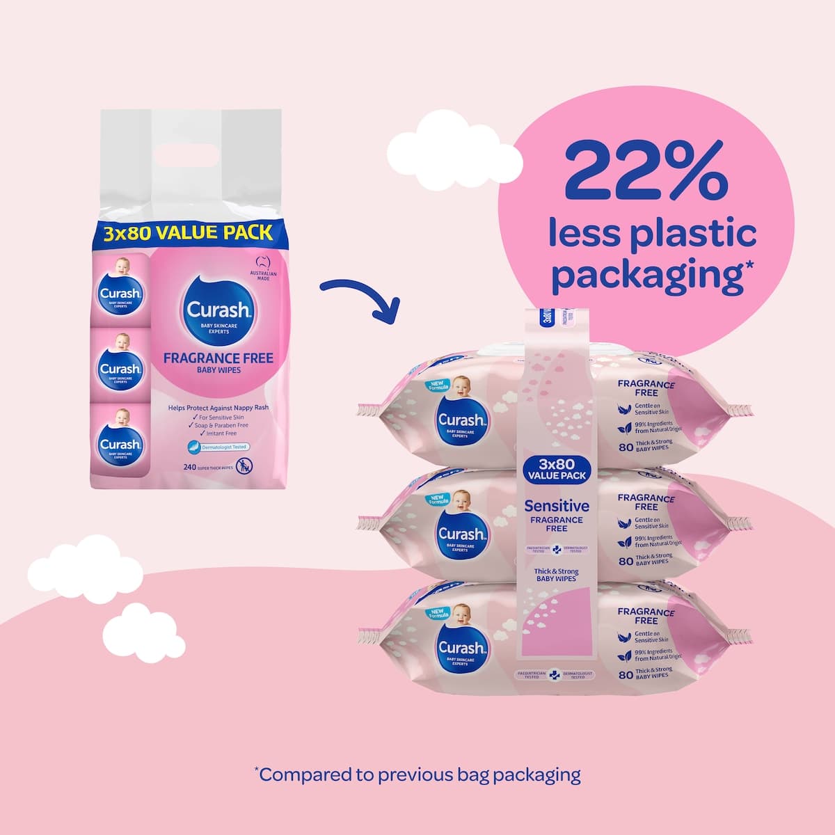 Thumbnail Curash Baby Wipes Fragrance Free 3 x 80 Pack