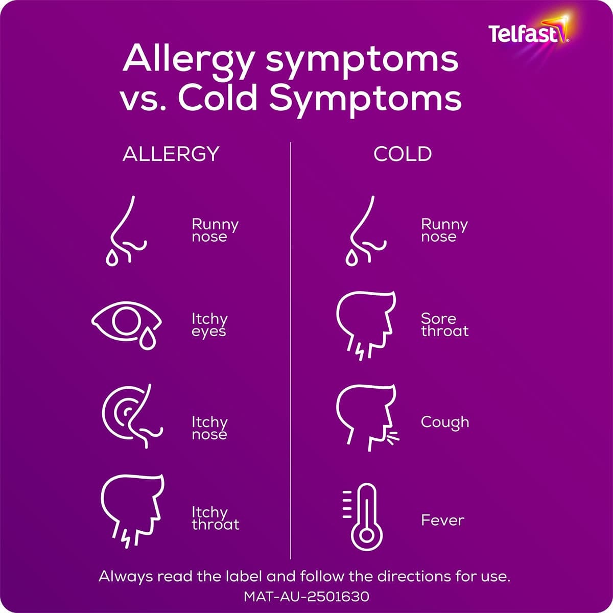 Thumbnail Telfast Allergy & Hayfever Relief 180mg 10 Tablets