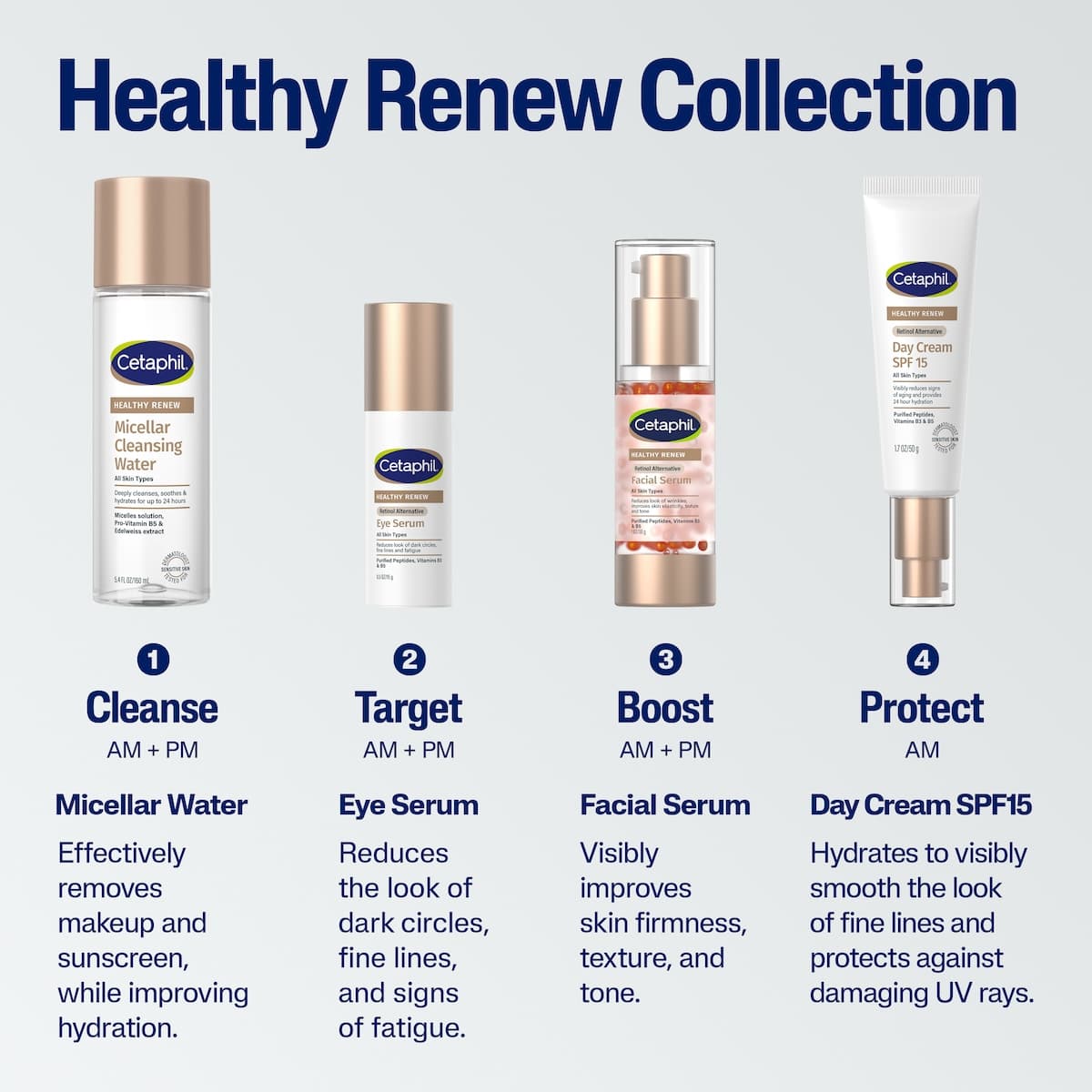 Thumbnail Cetaphil Healthy Renew Day Cream SPF15 - 50ml
