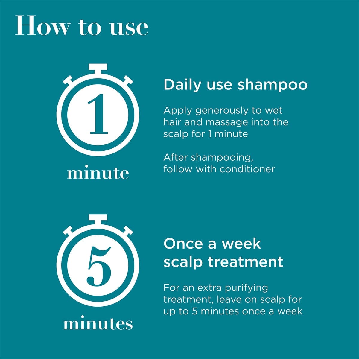 Thumbnail OGX ProGrowth+Peptide Shampoo 385mL
