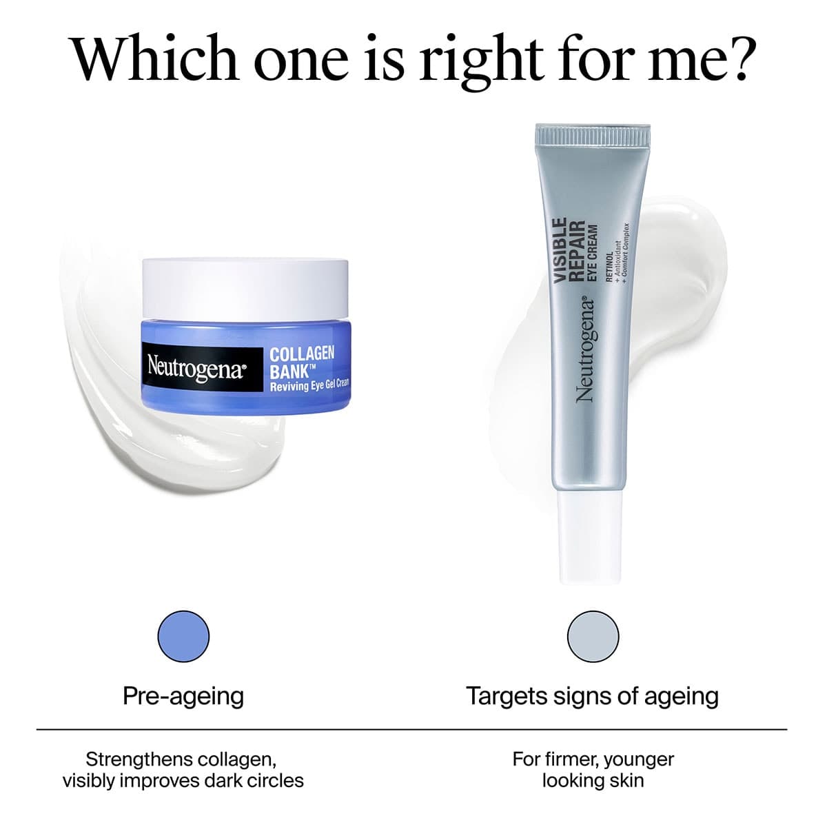 Thumbnail Neutrogena Collagen Bank Reviving Eye Gel Cream 14g